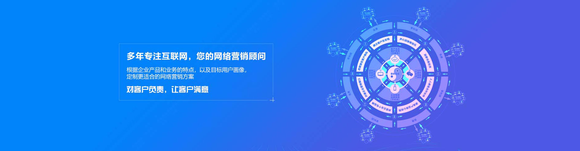 印江sem服务
